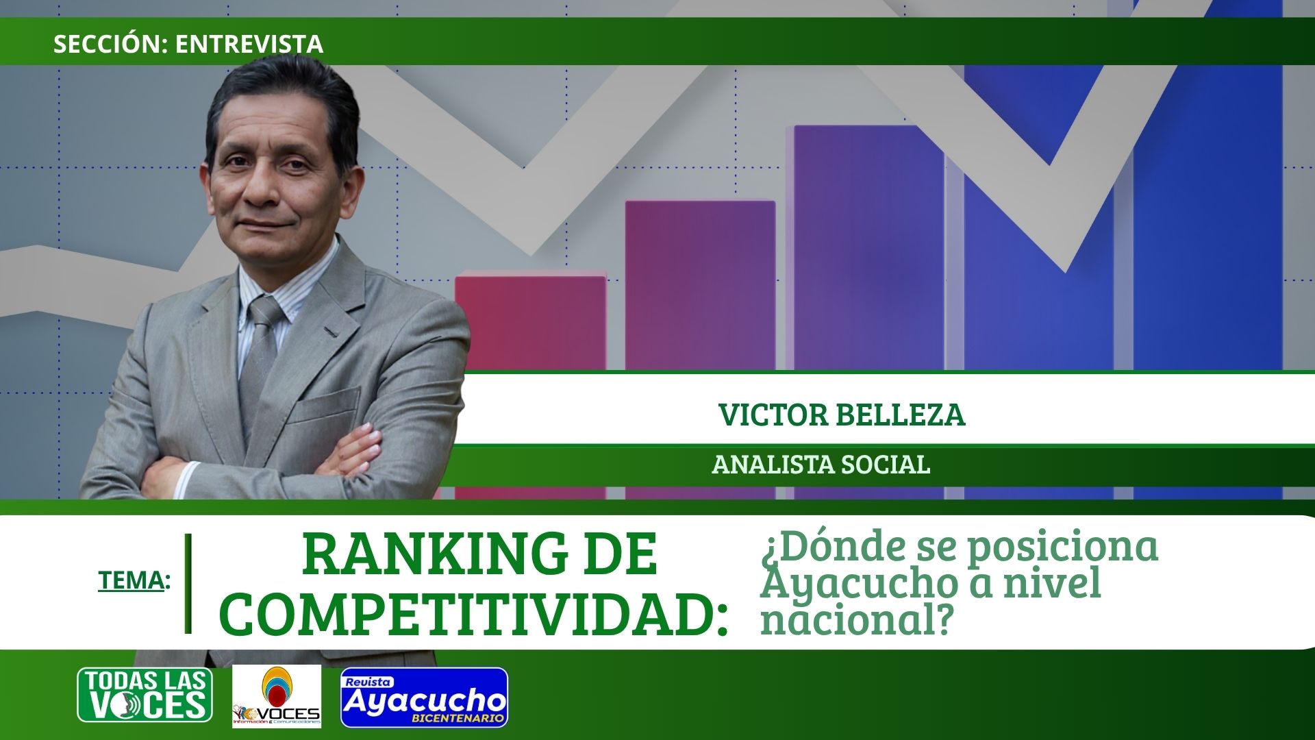 Ranking de competitividad: ¿Dónde se posiciona Ayacucho a nivel nacional?